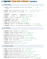 Important _ Python Built-in Methods _ {CheatSheet}.pdf